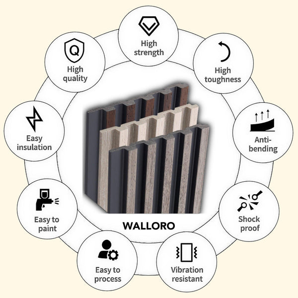 Stylish Interior Black Wall Panel, PS Wall Home Decoration Panel-Premium Quality - Adawall -Houston Wallpaper Store - Walcoverings, Curtains & Wall Panels