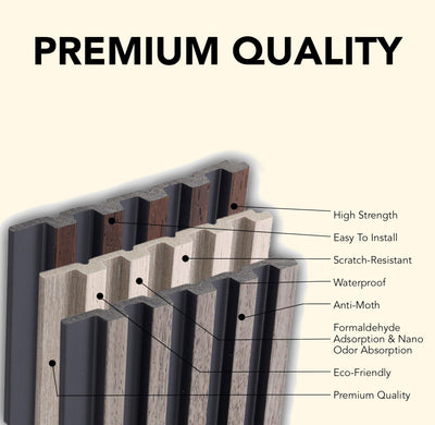 Stylish Interior Black Wall Panel, PS Wall Home Decoration Panel-Premium Quality - Adawall -Houston Wallpaper Store - Walcoverings, Curtains & Wall Panels